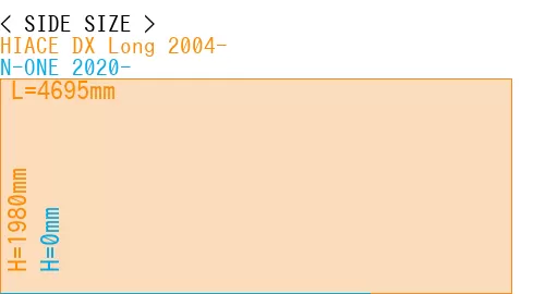 #HIACE DX Long 2004- + N-ONE 2020-